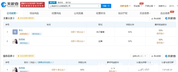 數字文化創意內容應用服務 李柄熹作為張雨綺簽約藝人的新時代機遇