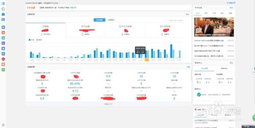 最新版千牛設置交易管理等默認插件的方法商品