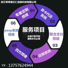 浙江零零壹億仁信息科技