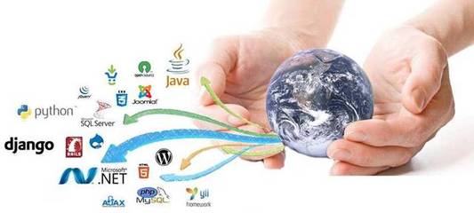 請(qǐng)問(wèn)廈門(mén)軟件開(kāi)發(fā)定制流程!